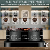 Jinou Coffee grinder made w/ 165W 100% pure copper motor-Designed w/ Premium Quality food grade material-grinder machine with 31 grinding sizes for coffee beans,all types of spices.1 Yr Warranty