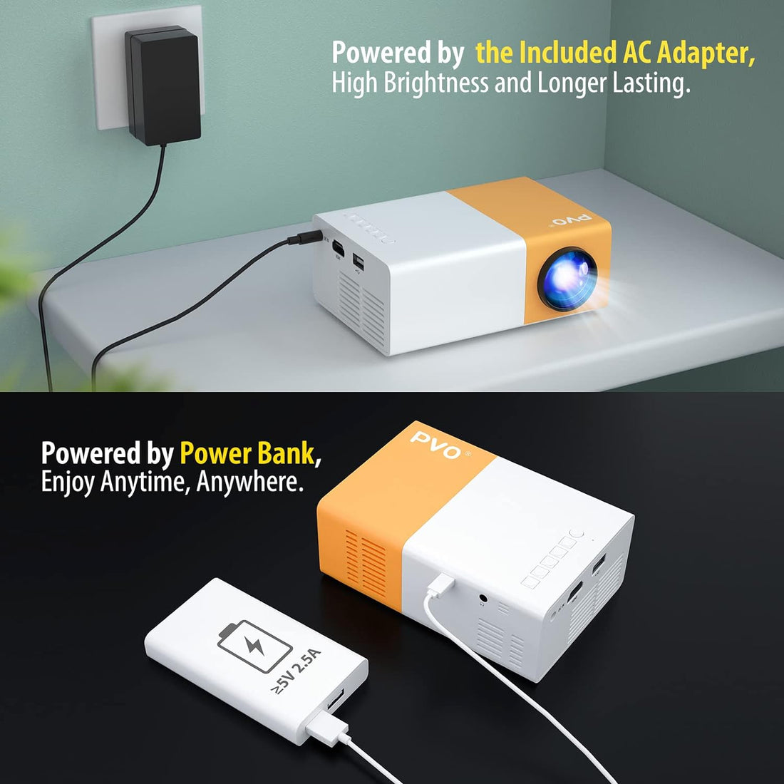 Mini Projector, Home Theater with HDMI