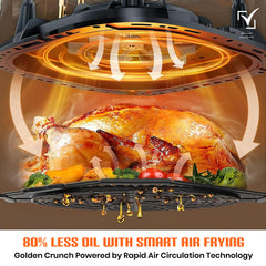 Jinou Air fryer 8L 1700W, 7 Presets–Made w/Non-Stick Bucket & Touch Panel–Frying,Grilling,Broiling, Roasting,Baking,Toasting,Vegetables,Fries,Chicken,Meat & Fish.10 Free Paper Liners. 1 Yr Warranty