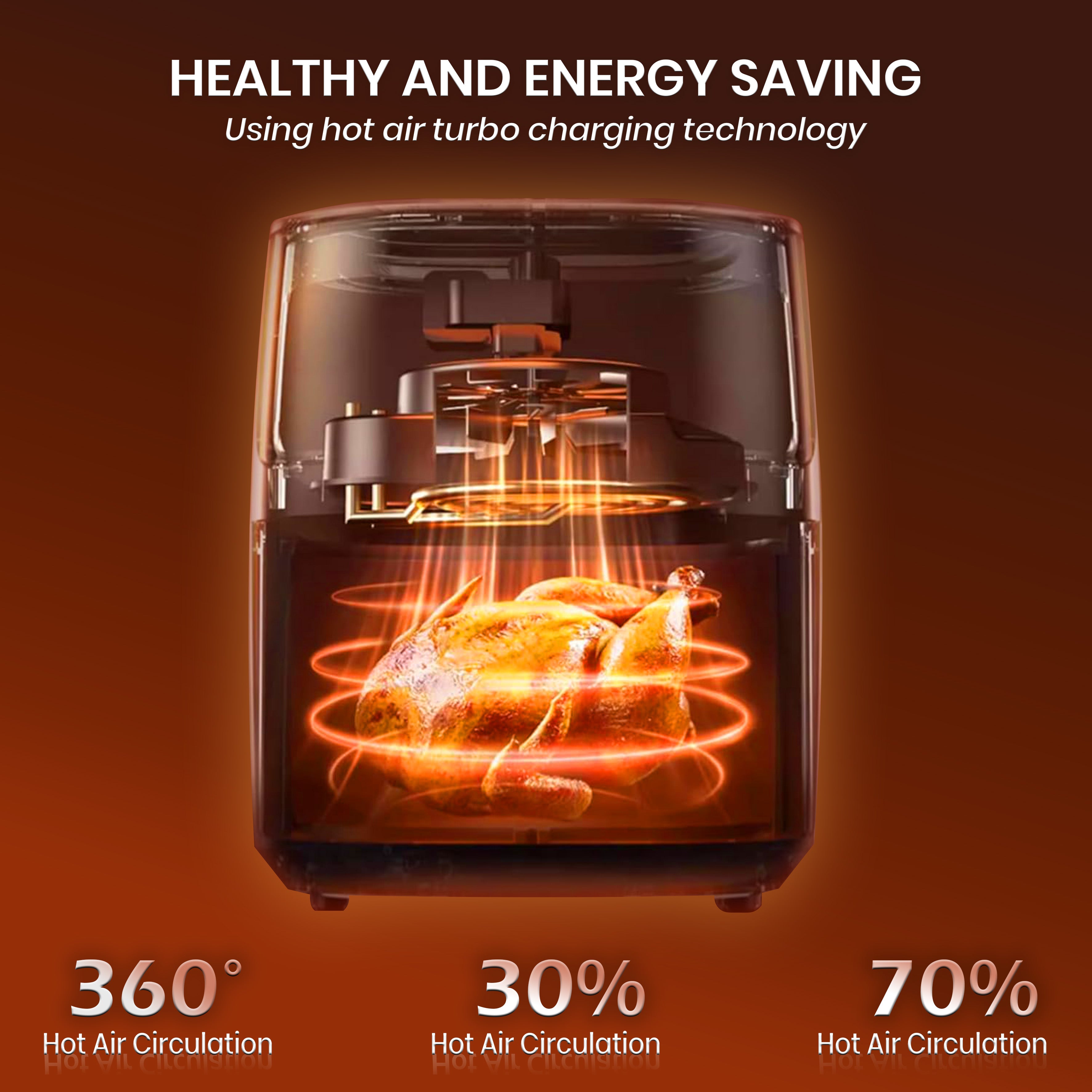 Jinou Air fryer 5.5L 2400W–Non-Stick Bucket & 7 Presets Digital Temperature Control–Ideal for Frying, Grilling, Roasting, Toasting Vegs, Fries, Meat, Fish & More.10 Free Paper Liners.1 Year Warranty