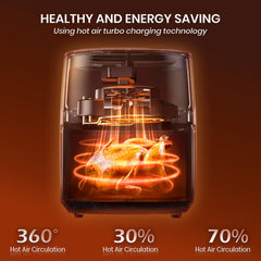 Jinou Air fryer 5.5L 2400W–Non-Stick Bucket & 7 Presets Digital Temperature Control–Ideal for Frying, Grilling, Roasting, Toasting Vegs, Fries, Meat, Fish & More.10 Free Paper Liners.1 Year Warranty