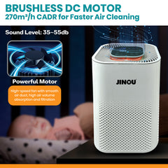 Jinou Air Purifiers Made w/ Premium Quality HEPA Air Filter H13 (Mobile App Control for iOS & Android) – Ultra Quiet 35dB, 40m² Coverage, Real-Time Air Sensor, 99.97% Allergen Removal, 1 Year Warranty