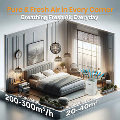 Jinou Air Purifiers Made w/ Premium Quality HEPA Air Filter H13 (Mobile App Control for iOS & Android) – Ultra Quiet 35dB, 40m² Coverage, Real-Time Air Sensor, 99.97% Allergen Removal, 1 Year Warranty