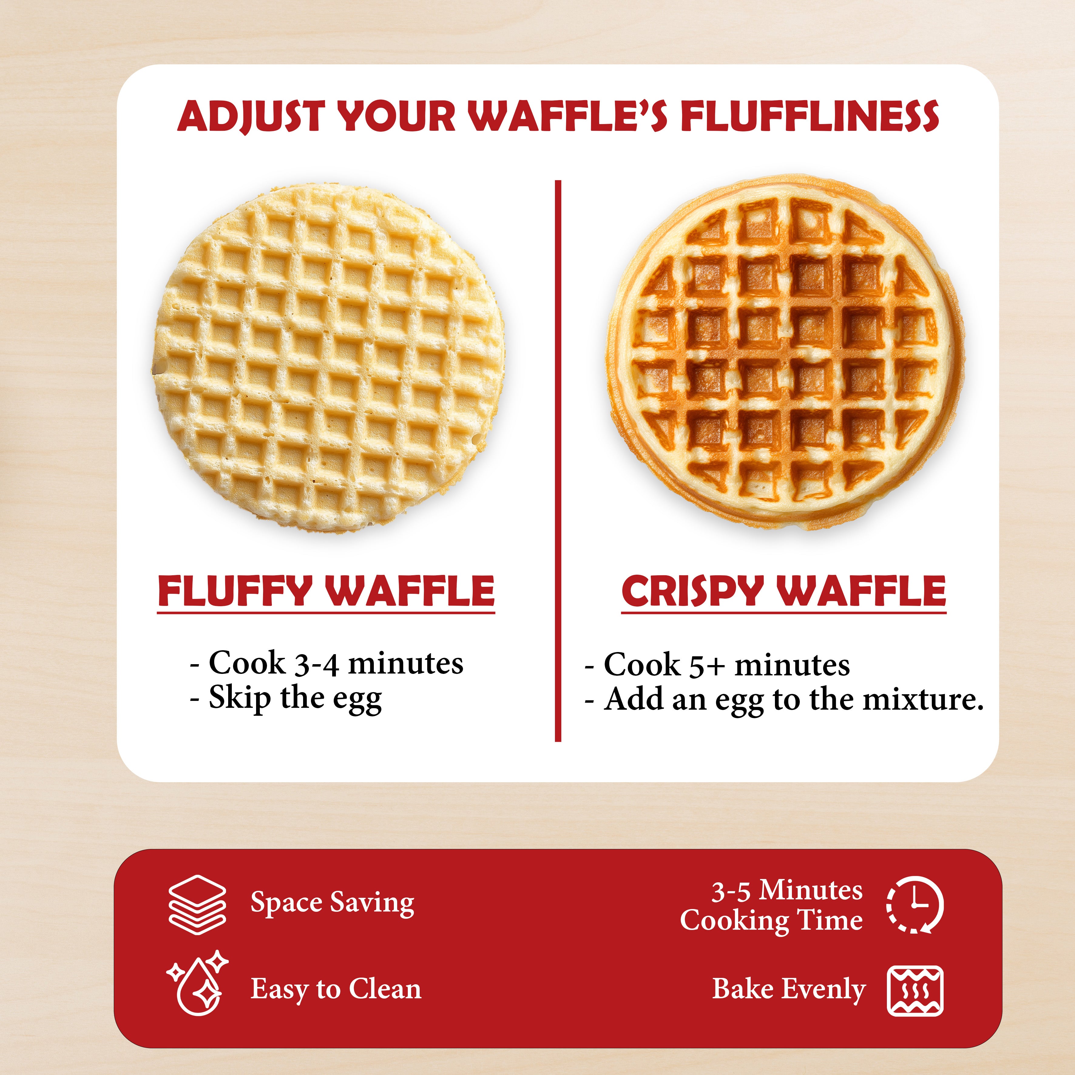 Jinou 4" Mini Waffle Maker - Made With Premium Quality Plastic & Non-Stick Coating - Small Pancake Maker For Brownies, Cookies, Quesadillas, Calzones, Hash Browns & More. 1 Year Warranty