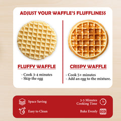 Jinou 4" Mini Waffle Maker - Made With Premium Quality Plastic & Non-Stick Coating - Small Pancake Maker For Brownies, Cookies, Quesadillas, Calzones, Hash Browns & More. 1 Year Warranty